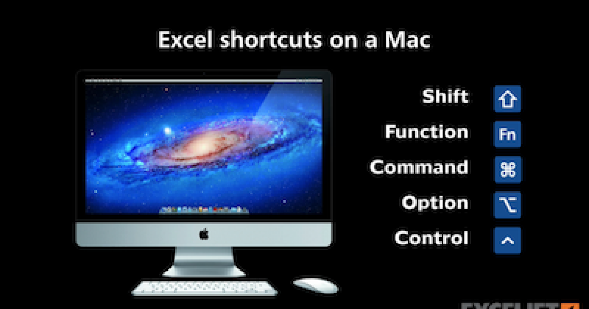 excel-shortcuts-on-the-mac-exceljet